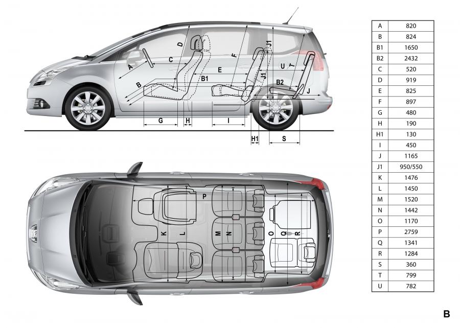  Peugeot 5008 2009 года  (фото 83 из 122)